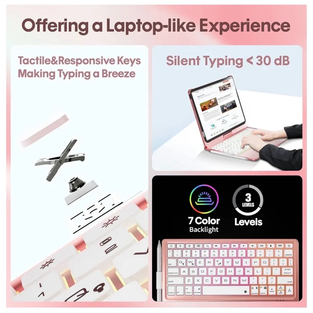 Rose Gold Pink iPad Bluetooth Keyboard Case Cover with Rotate (NO Trackpad)